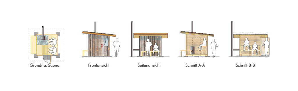 Entwurfszeichungen der Recyclingsauna. Sie ist koplett aus wiederverwendeten Materialeine gebaut. Nichts wesentliches wurde zugekauft.